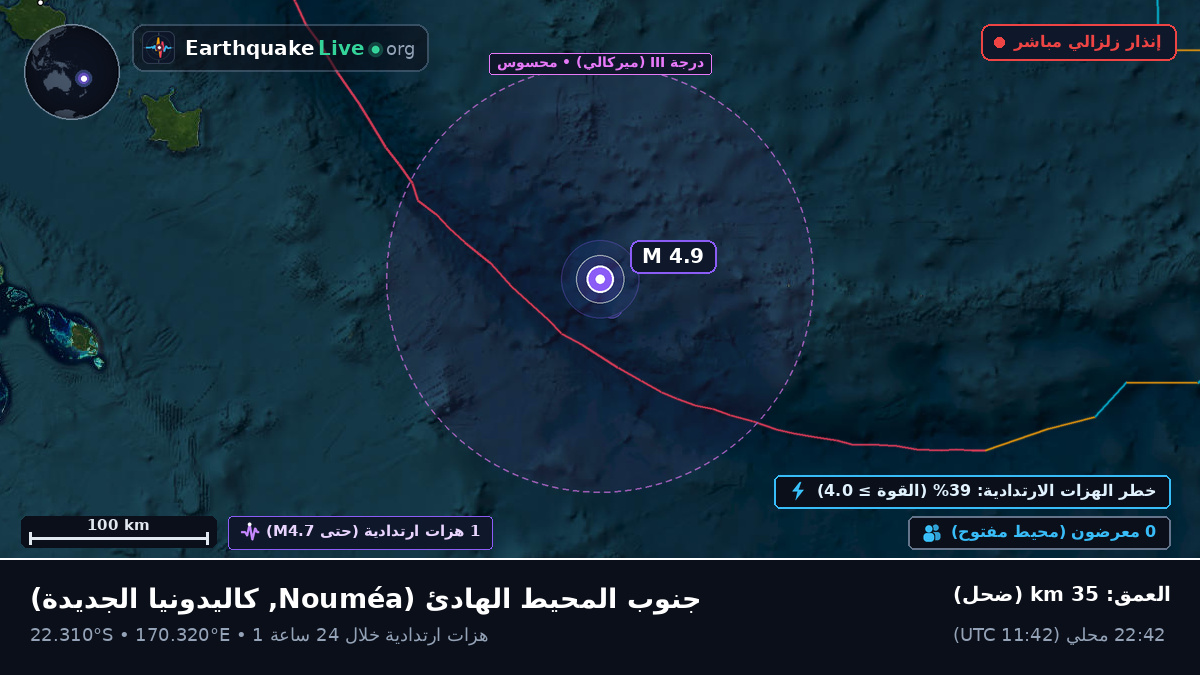 جنوب المحيط الهادئ (كاليدونيا الجديدة)
