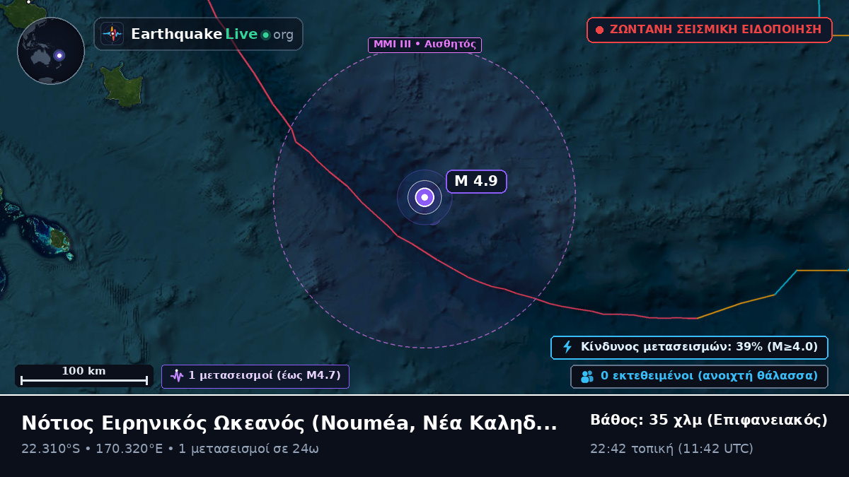 Νότιος Ειρηνικός Ωκεανός (Νέα Καληδονία)