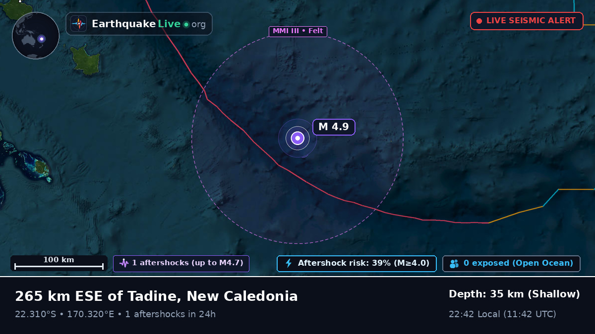 South Pacific Ocean (New Caledonia)