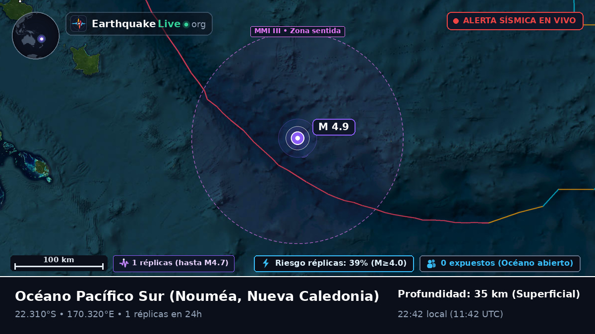 Océano Pacífico Sur (Nueva Caledonia)