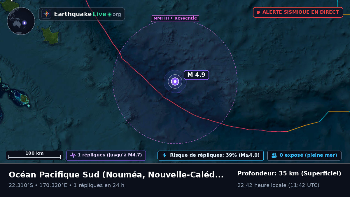 Océan Pacifique Sud (Nouvelle-Calédonie)