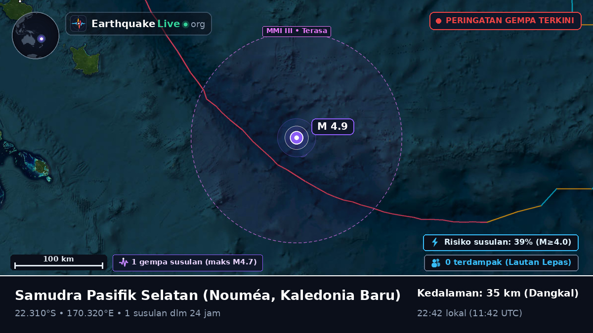 Samudra Pasifik Selatan (Kaledonia Baru)