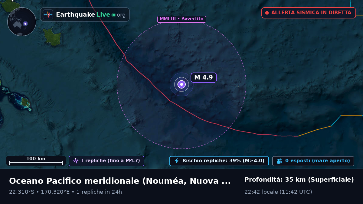 Oceano Pacifico meridionale (Nuova Caledonia)