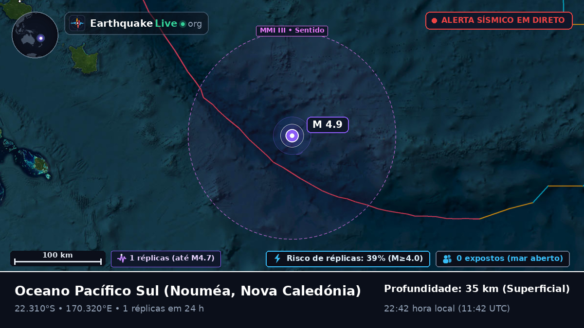 Oceano Pacífico Sul (Nova Caledónia)