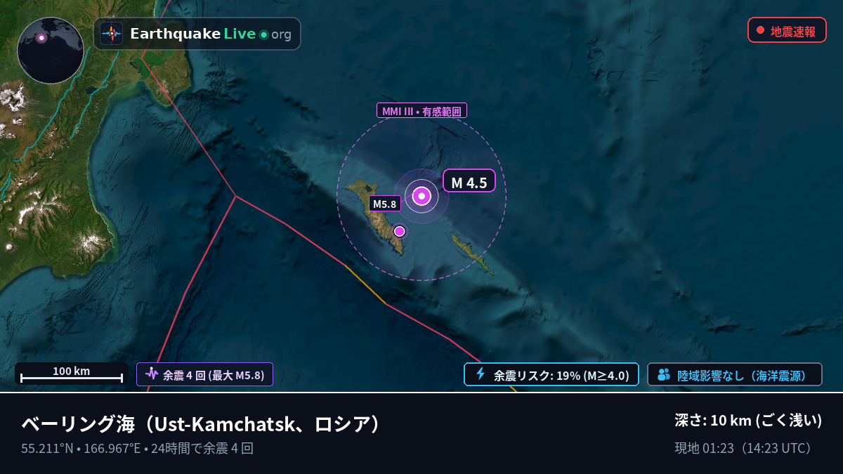 ベーリング海 (ロシア)