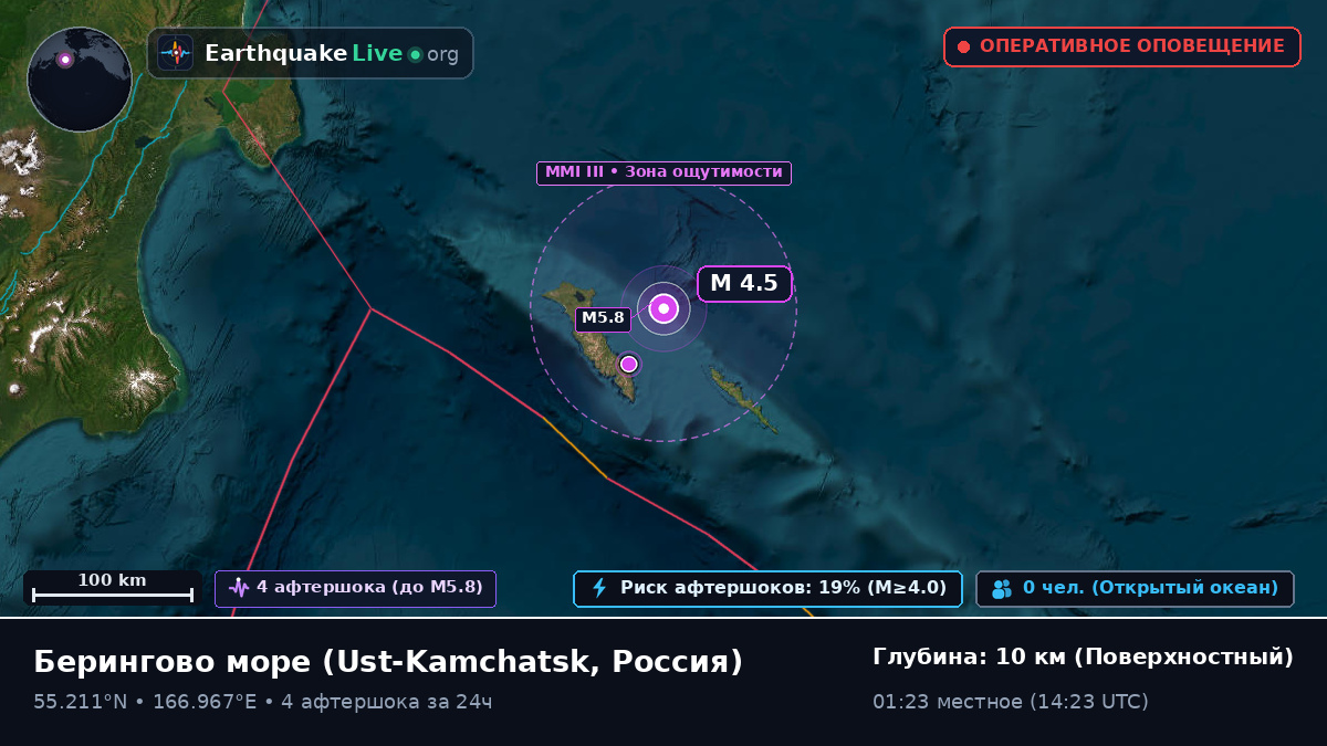 Берингово море (Россия)