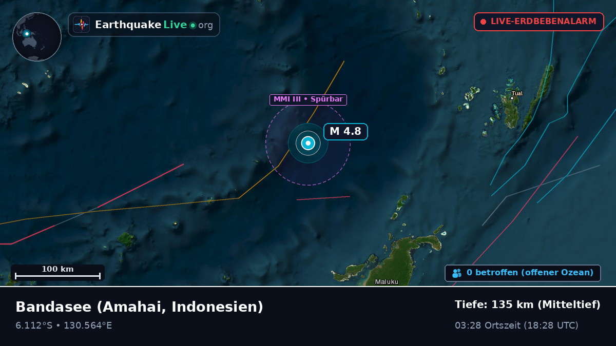 Bandasee (Indonesien)