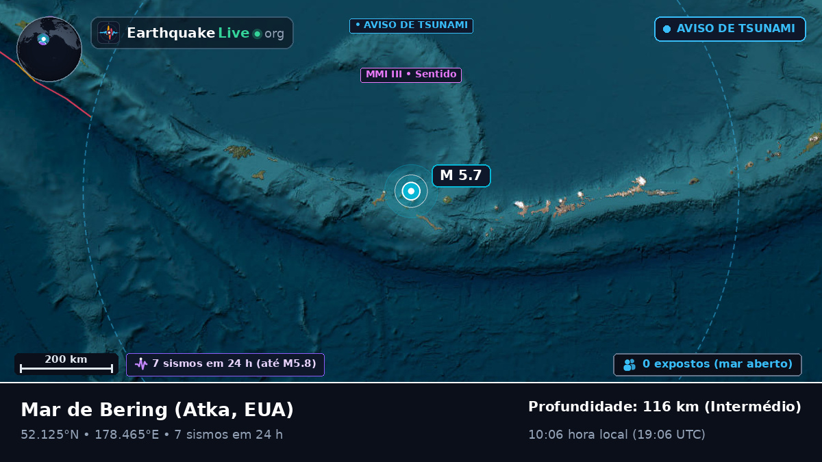 Mar de Bering (EUA)