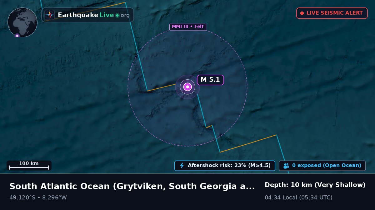 South Atlantic Ocean (South Georgia and the Islands)