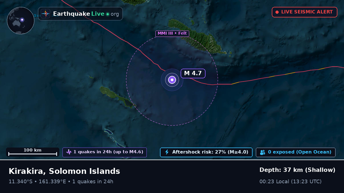 Coral Sea (Solomon Islands)