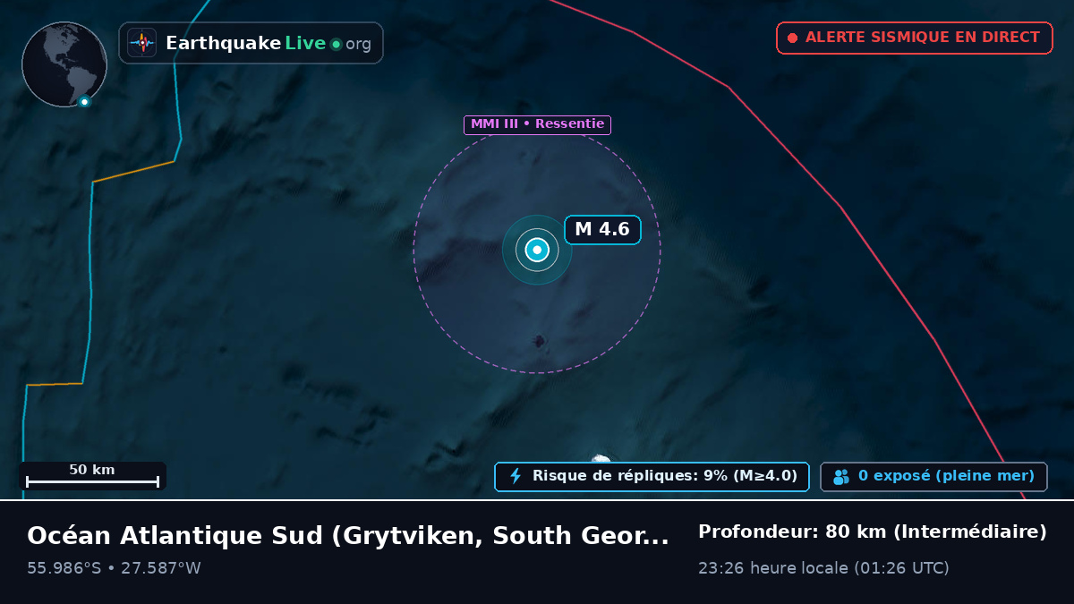 Océan Atlantique Sud (South Georgia and the Islands)