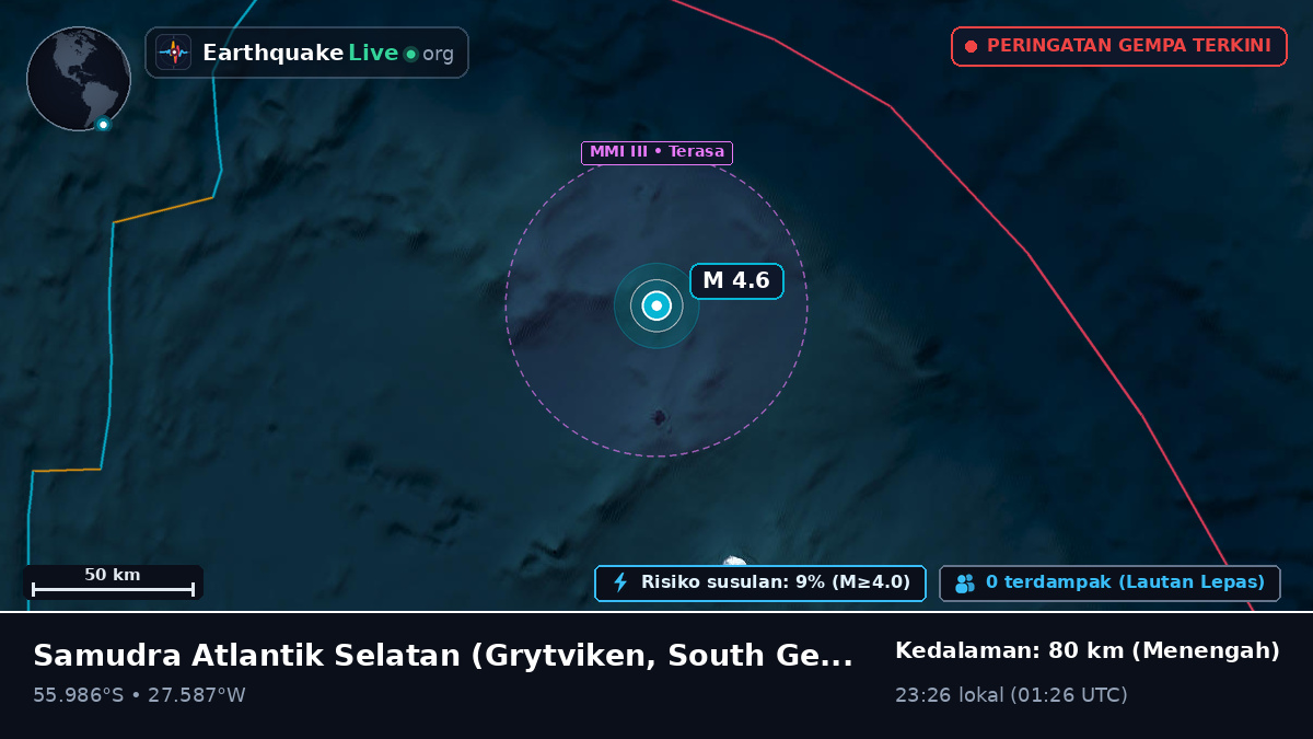 Samudra Atlantik Selatan (South Georgia and the Islands)