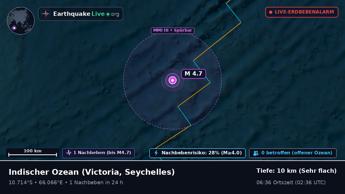 Indischer Ozean (Seychelles)