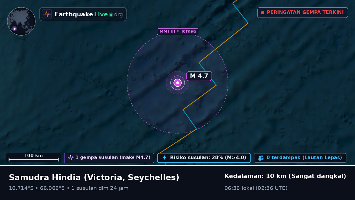 Samudra Hindia (Seychelles)
