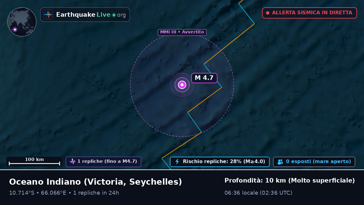 Oceano Indiano (Seychelles)