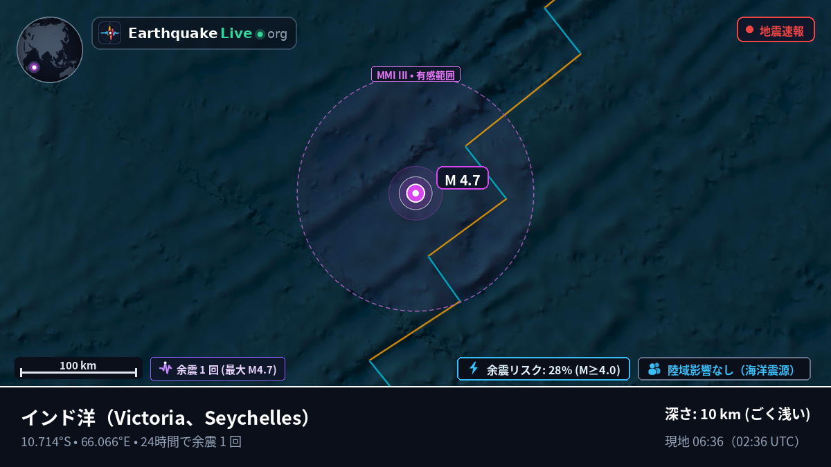インド洋 (Seychelles)