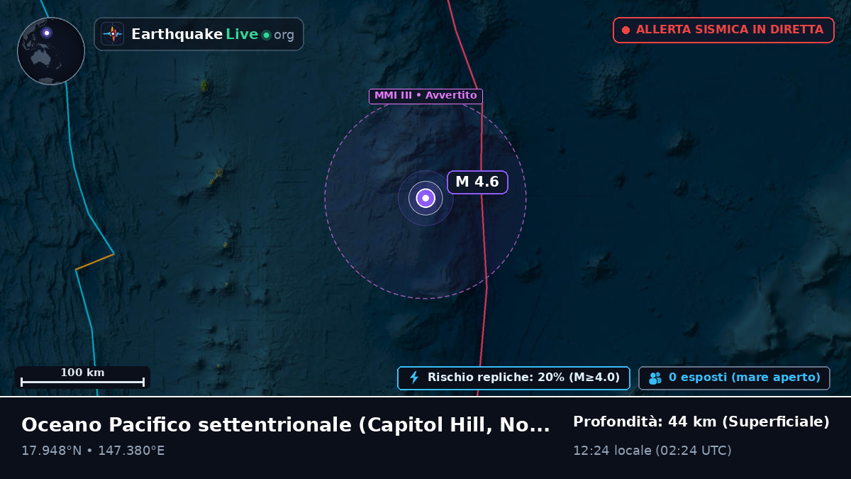 Oceano Pacifico settentrionale (Northern Mariana Islands)