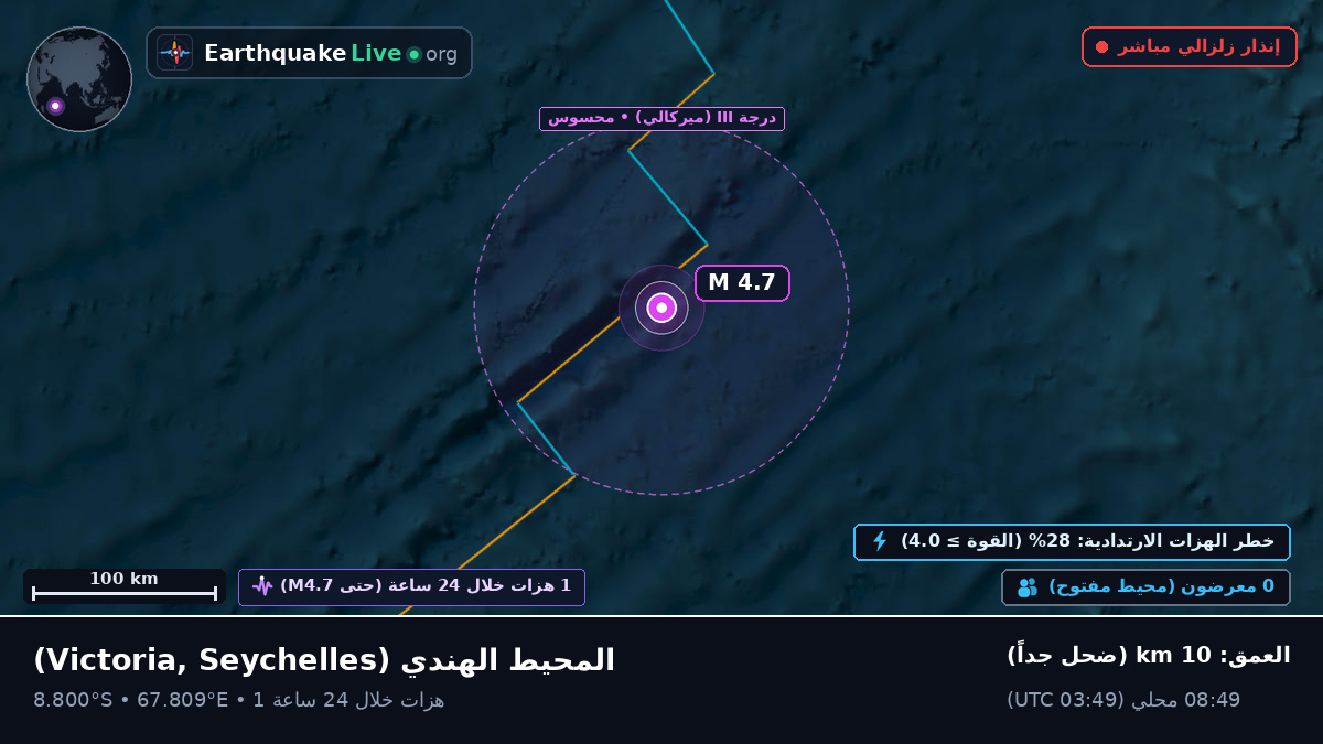 المحيط الهندي (Seychelles)