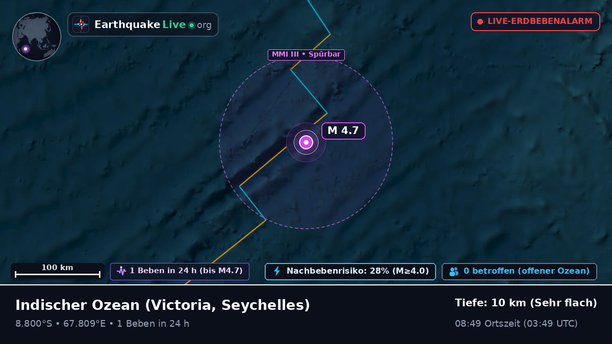 Indischer Ozean (Seychelles)