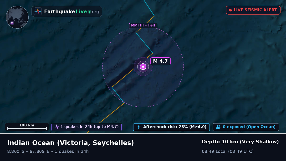 Indian Ocean (Seychelles)