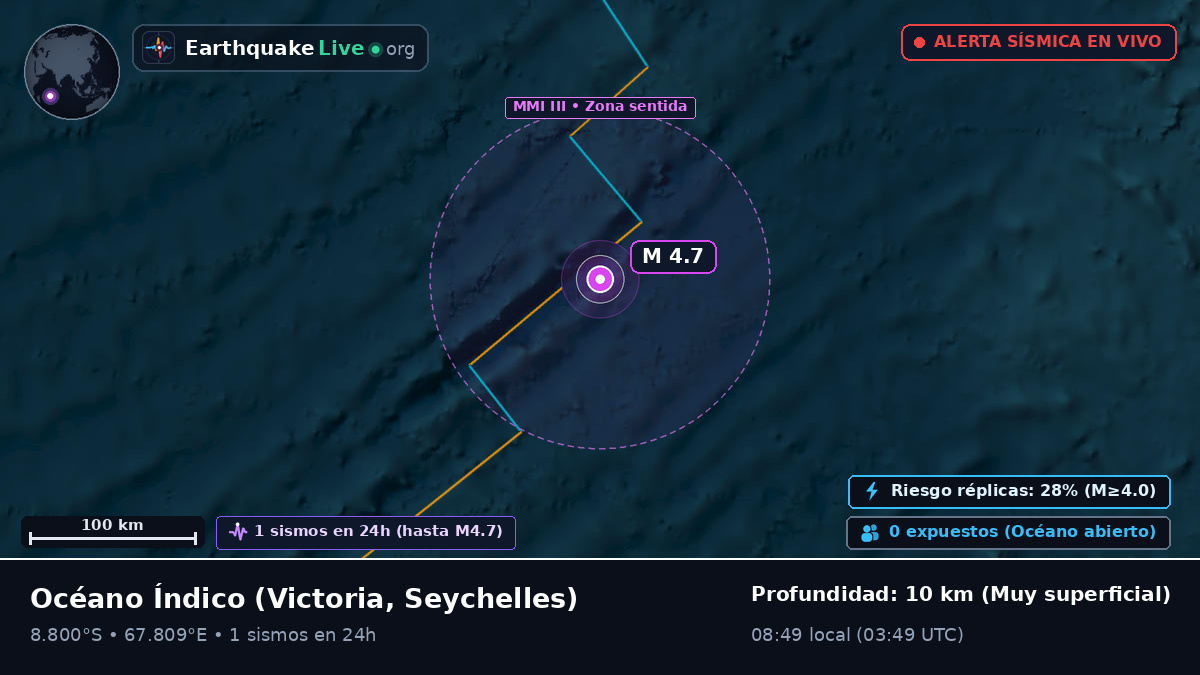 Océano Índico (Seychelles)