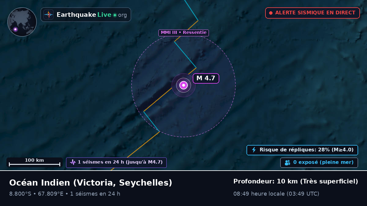 Océan Indien (Seychelles)