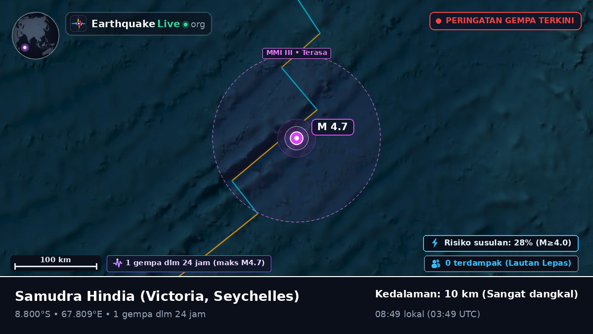 Samudra Hindia (Seychelles)