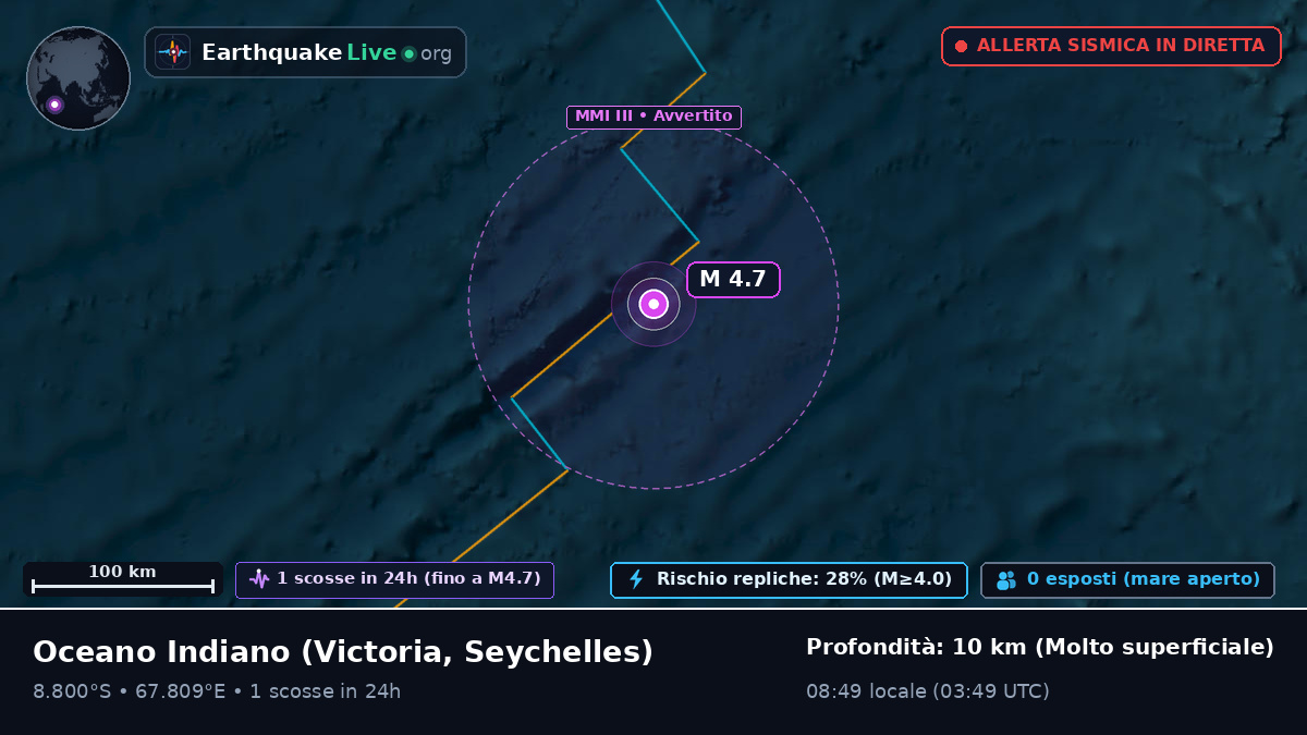 Oceano Indiano (Seychelles)
