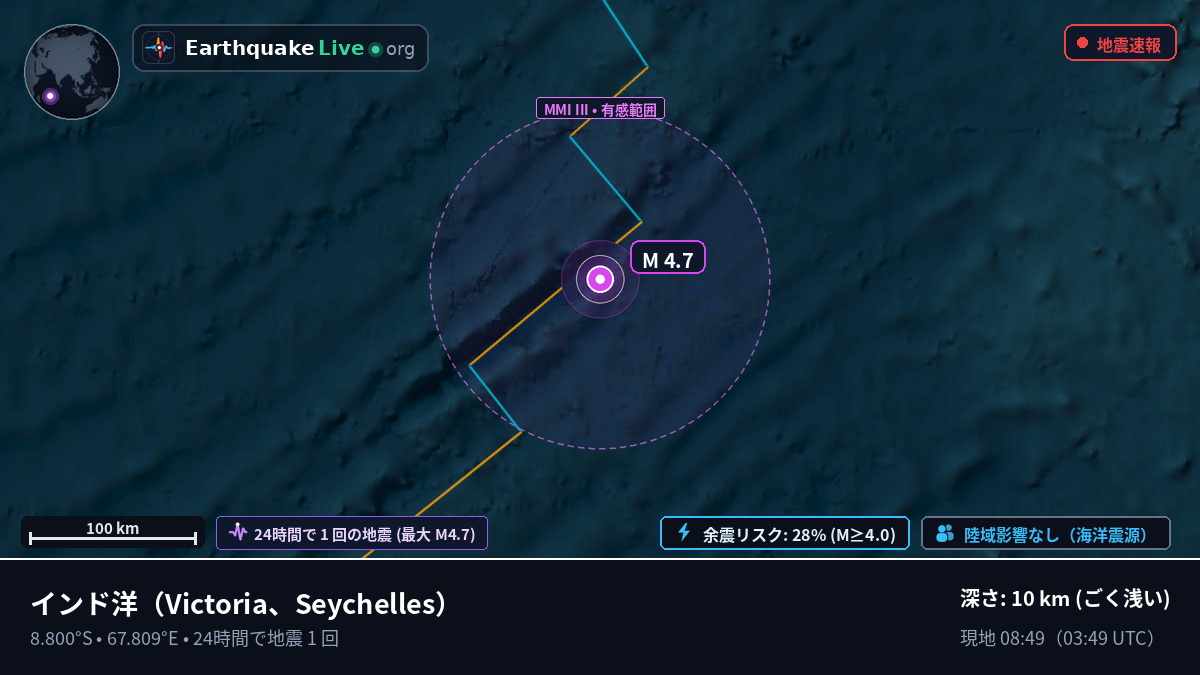 インド洋 (Seychelles)