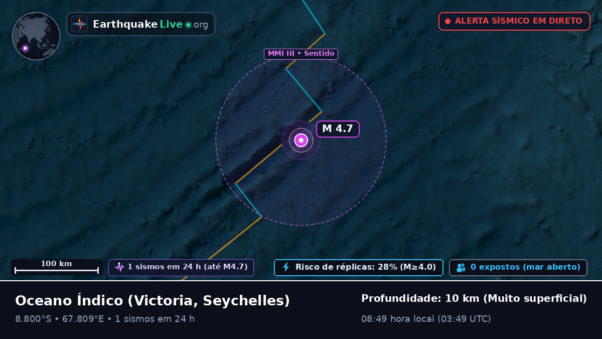 Oceano Índico (Seychelles)