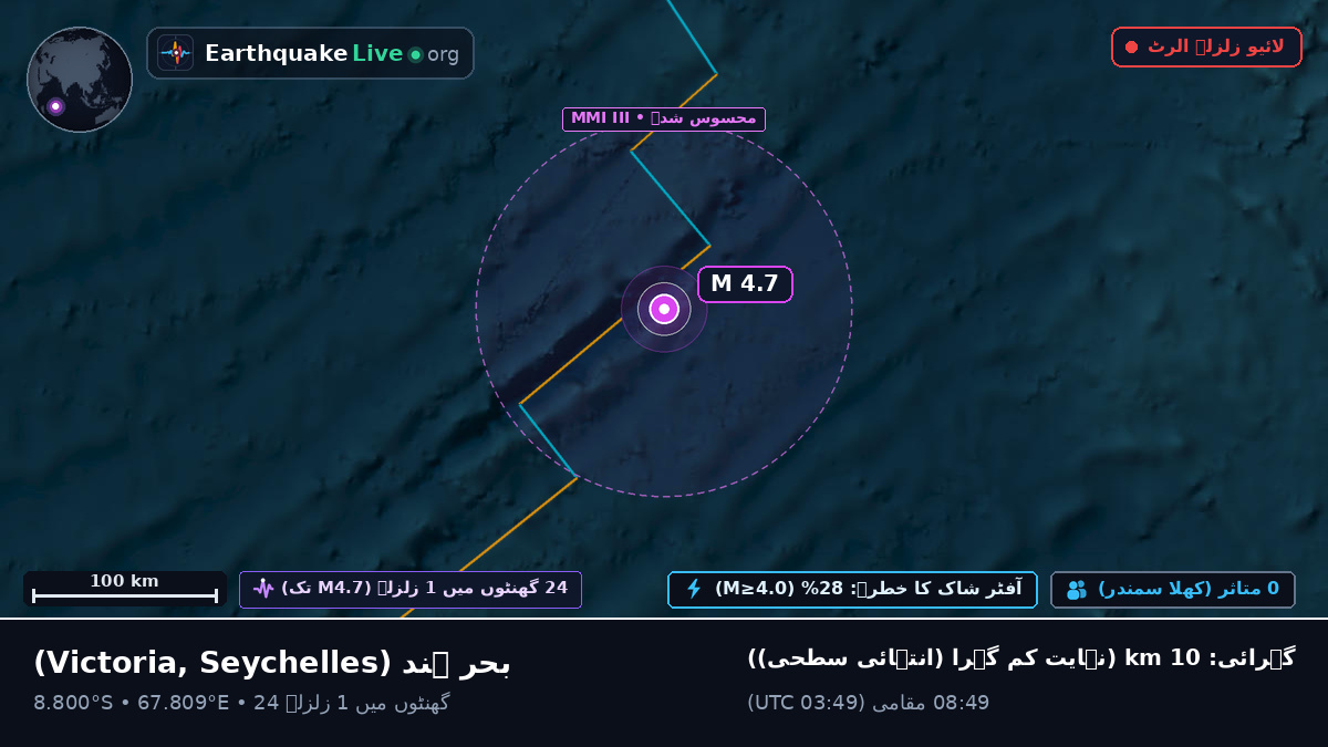 بحر ہند (Seychelles)