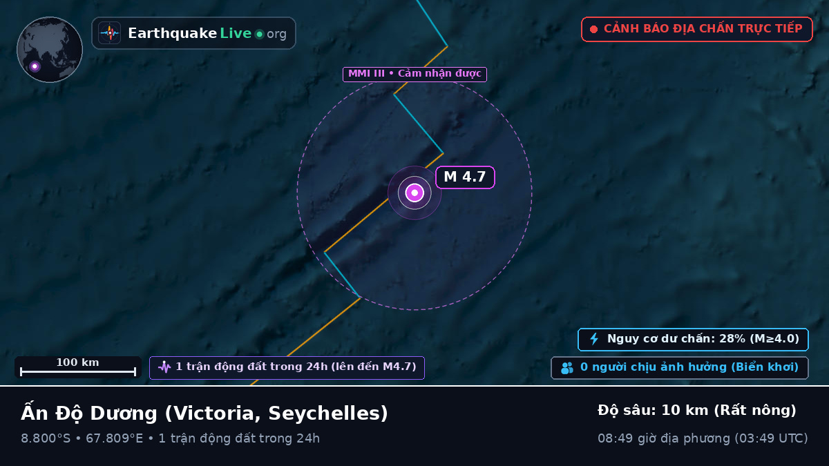Ấn Độ Dương (Seychelles)