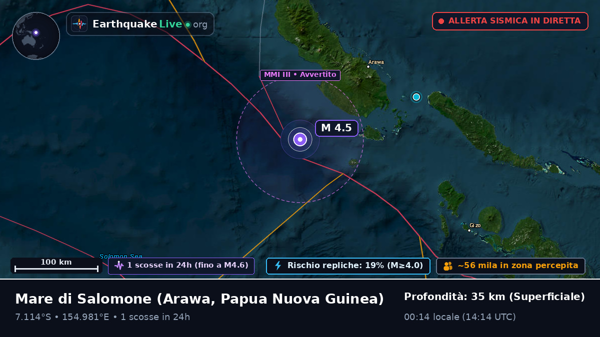 Mare di Salomone (Papua Nuova Guinea)