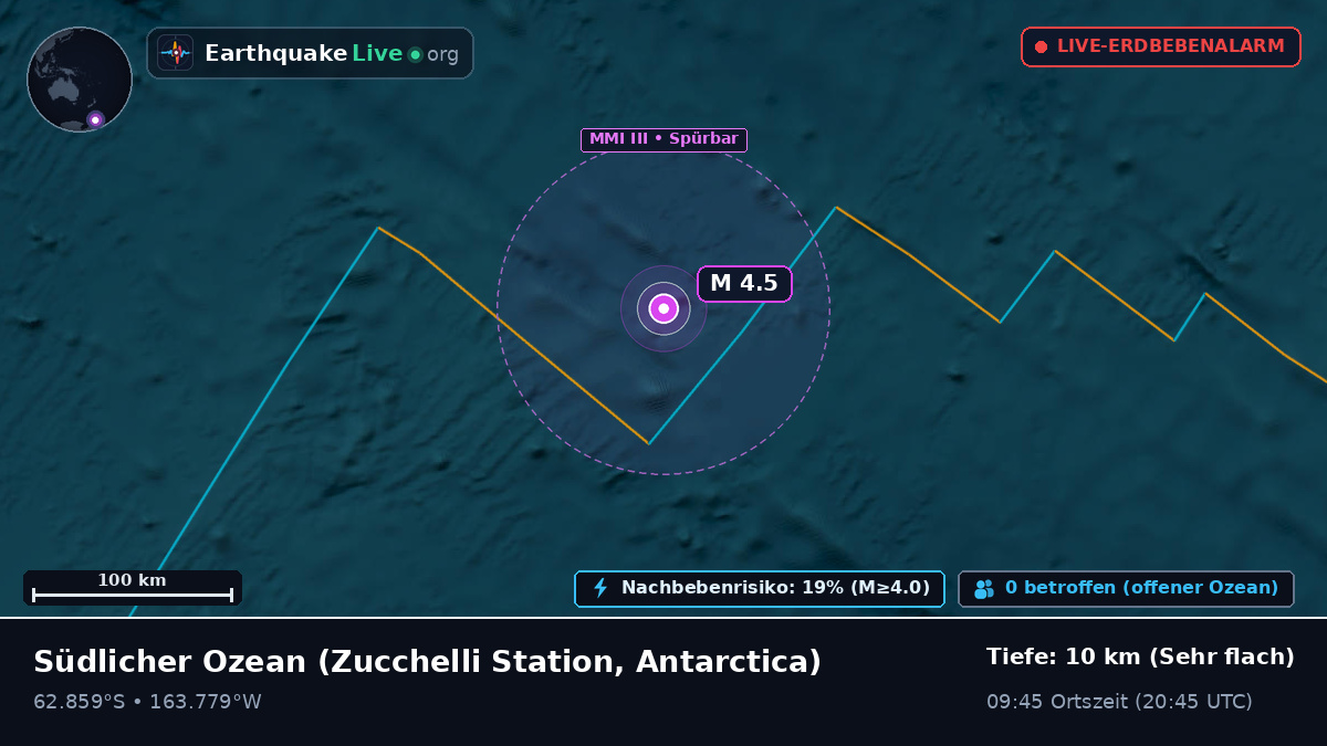Südlicher Ozean (Antarctica)