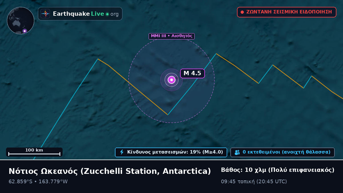 Νότιος Ωκεανός (Antarctica)