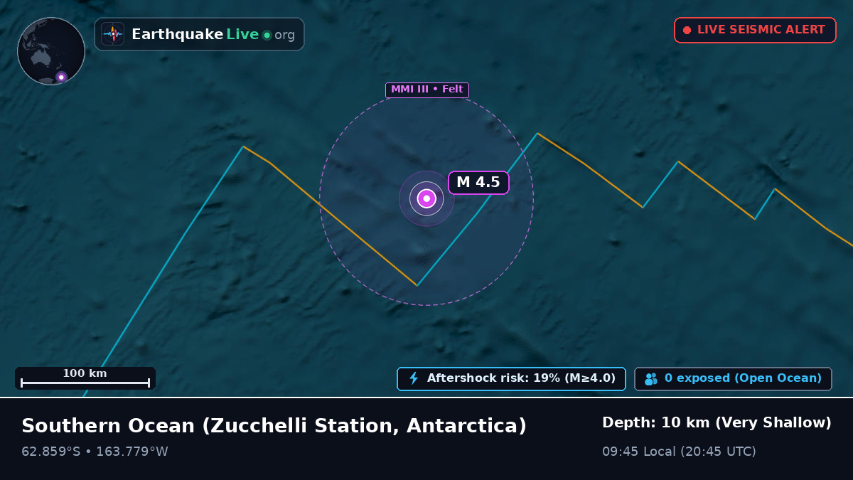 Southern Ocean (Antarctica)