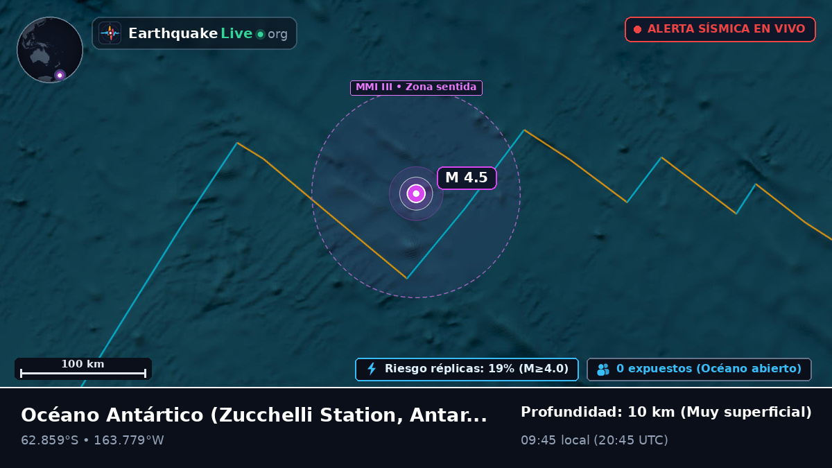 Océano Antártico (Antarctica)