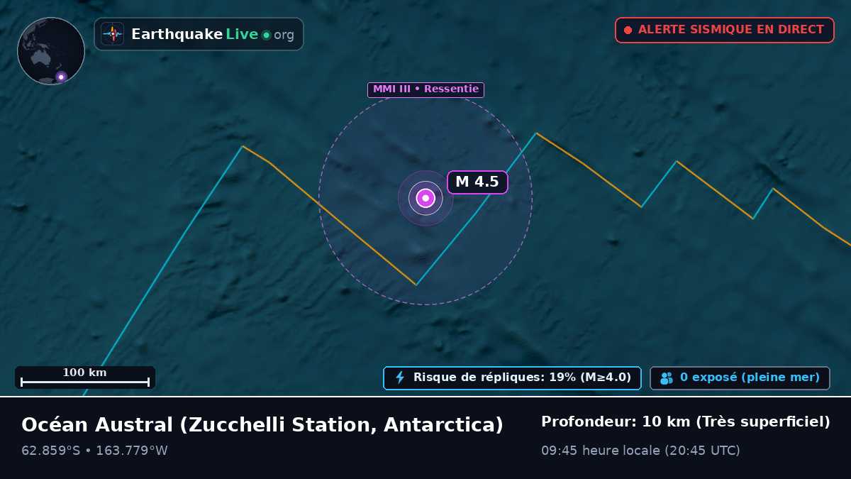 Océan Austral (Antarctica)