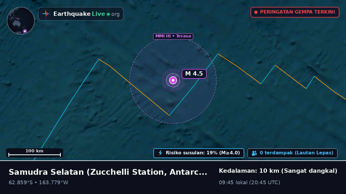 Samudra Selatan (Antarctica)