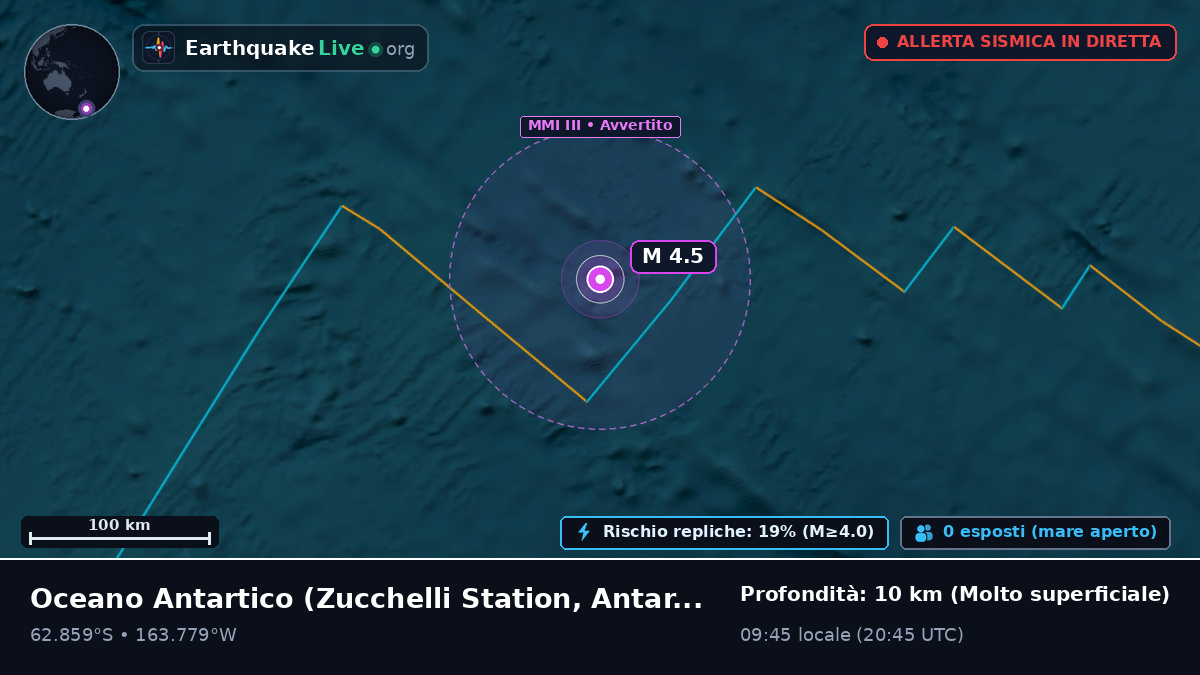Oceano Antartico (Antarctica)