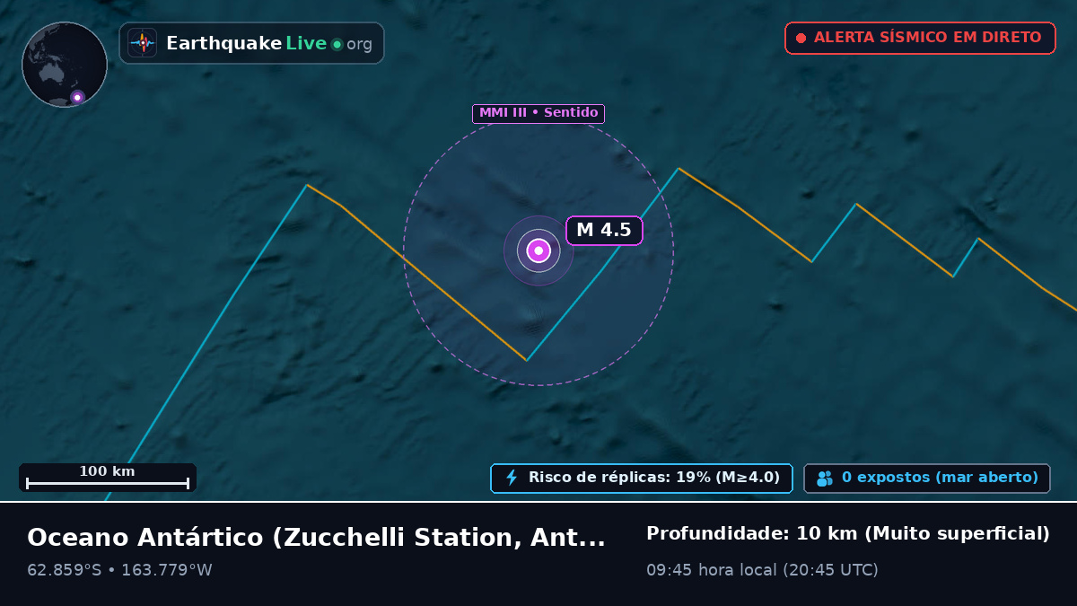 Oceano Antártico (Antarctica)