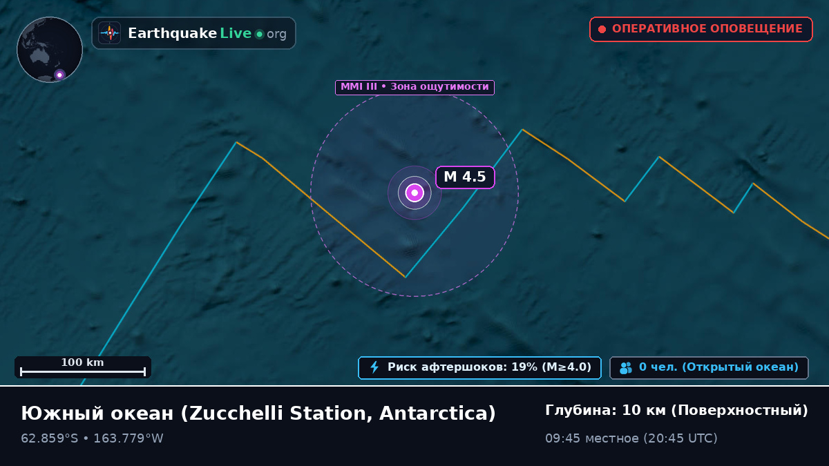 Южный океан (Antarctica)
