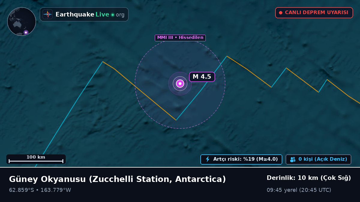Güney Okyanusu (Antarctica)