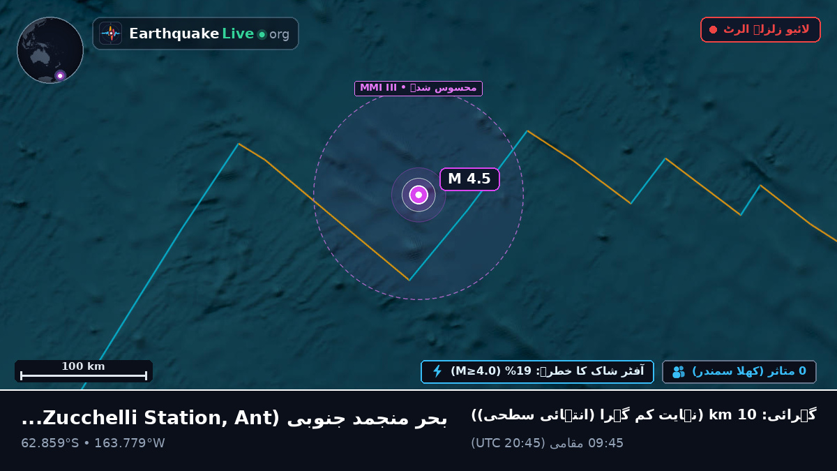 بحر منجمد جنوبی (Antarctica)