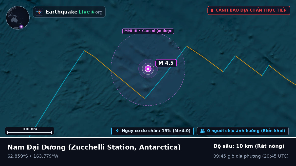 Nam Đại Dương (Antarctica)