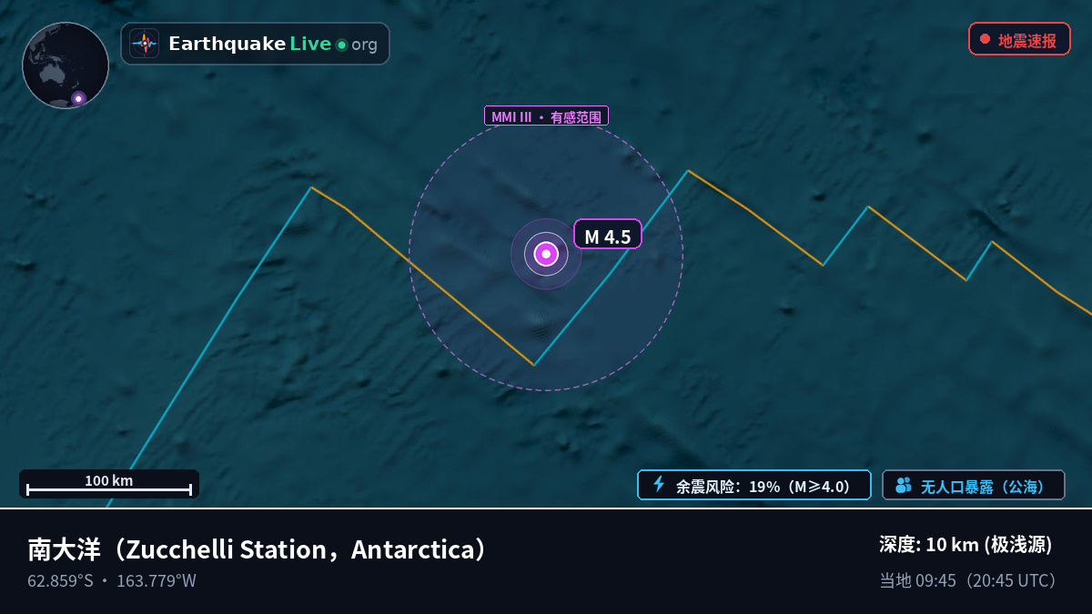 南大洋 (Antarctica)