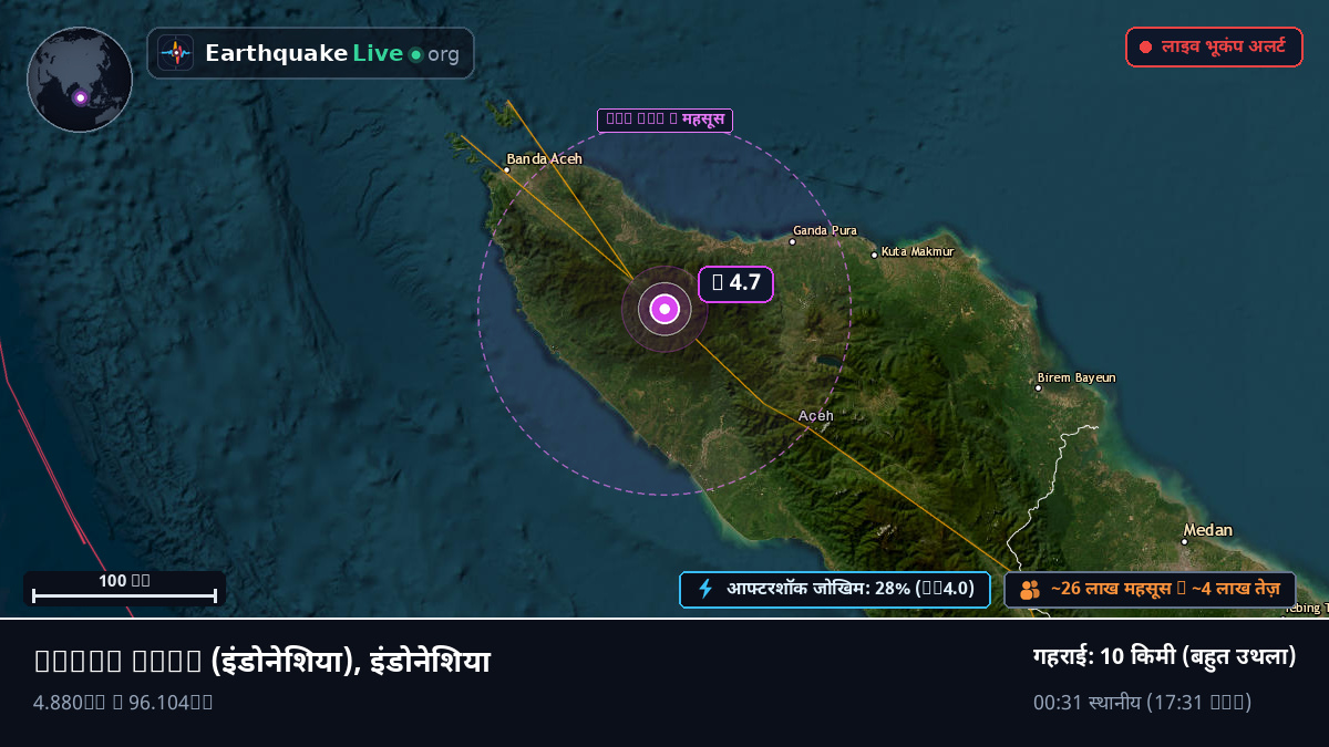 Aceh, इंडोनेशिया