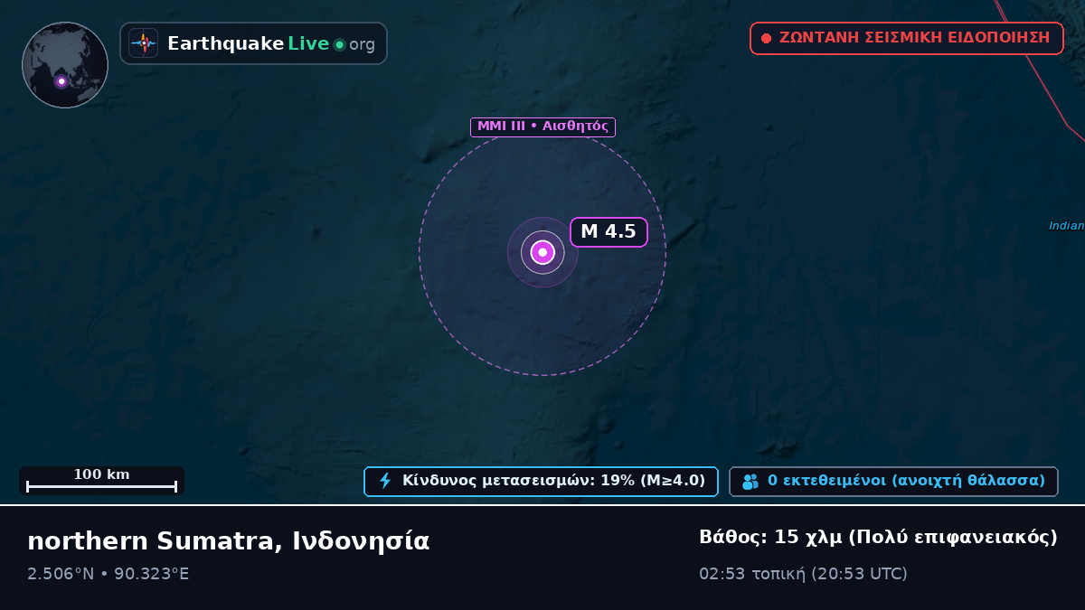 Ινδικός Ωκεανός (Ινδονησία)