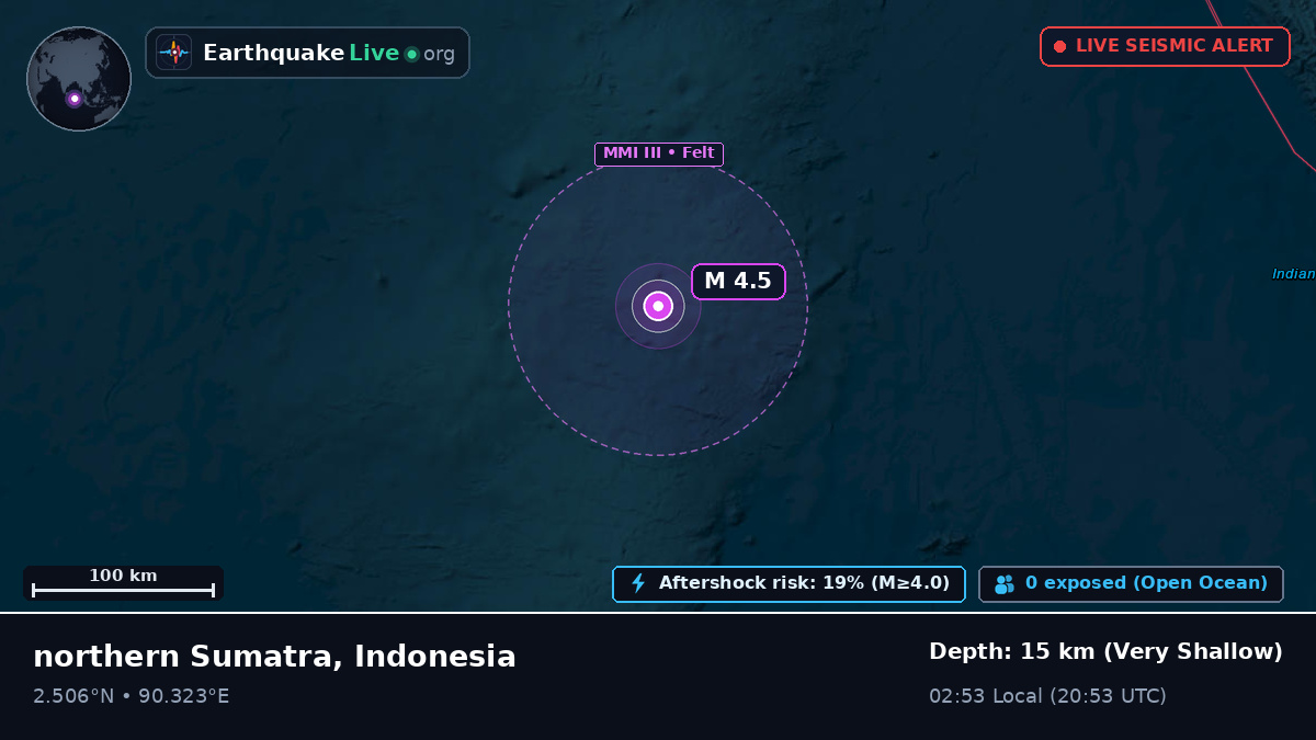 Indian Ocean (Indonesia)
