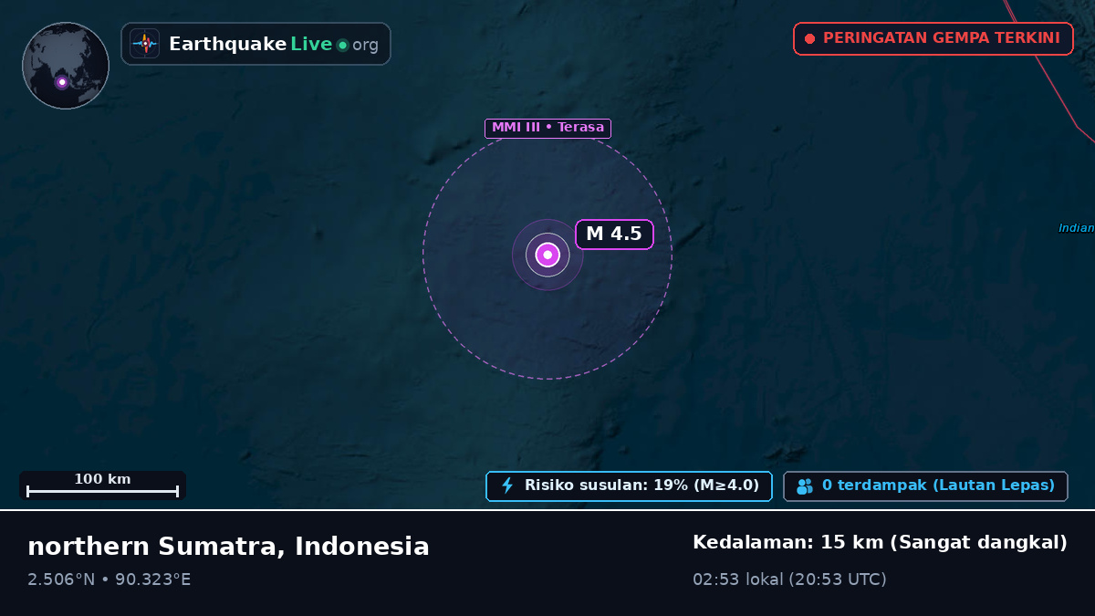 Samudra Hindia (Indonesia)